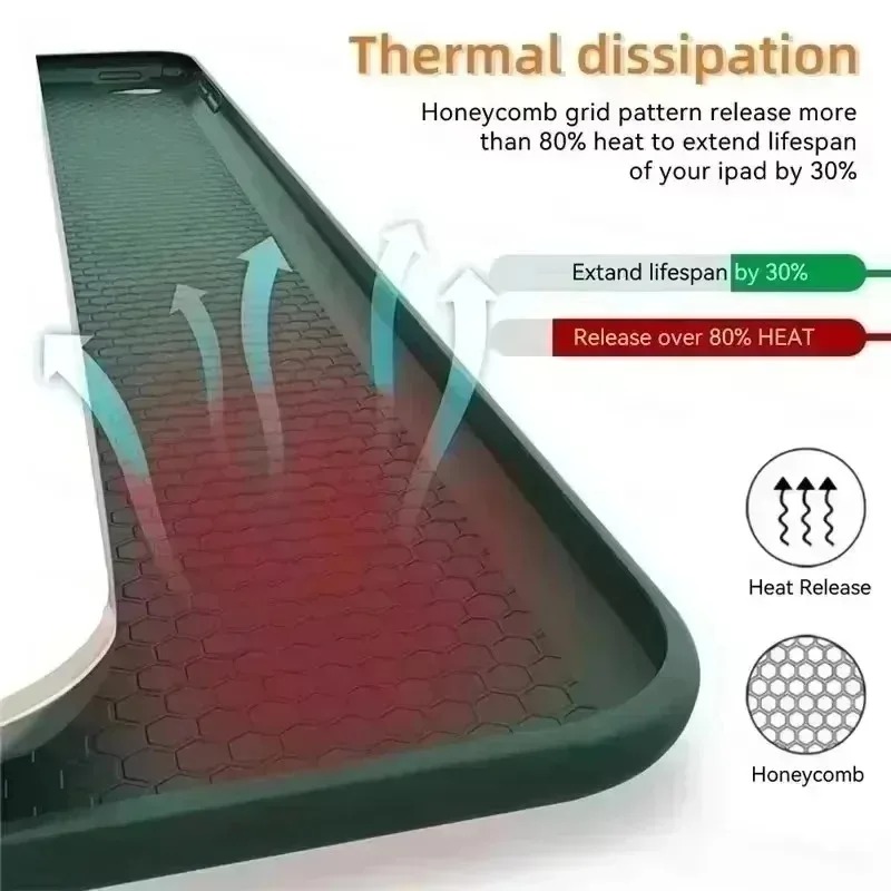 غطاء لجهاز Honor Pad 20 2026 م - مراجعة Huawei Tablet Accessories وسعره
