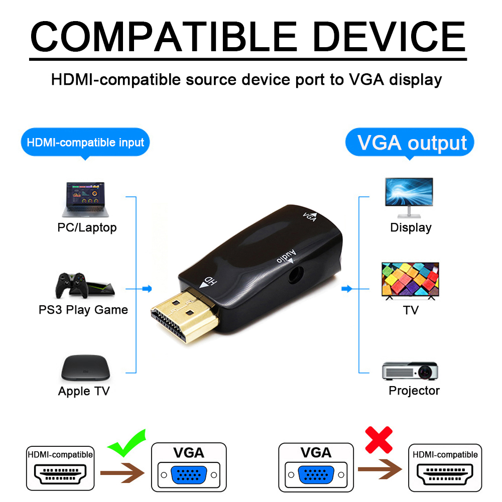 محول HDMI متوافق مع VGA، محول  - مراجعة Hdmi Adapter Tablet وسعره
