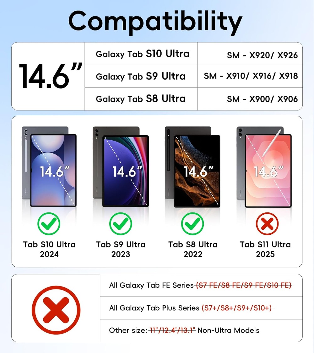 غطاء مقاوم للصدمات لجهاز سامسو - مراجعة Samsung Tablet S9 Accessories وسعره