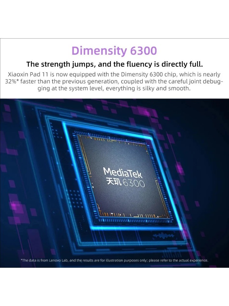 الأصلي CN Lenovo Xiaoxin Pad 1 - مراجعة Microsd Card Tablet وسعره